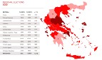 Rritje e madhe në vota për Partinë Komuniste të Greqisë (KKE) në të gjitha Prefekturat dhe Bashkitë e mëdha të Greqisë